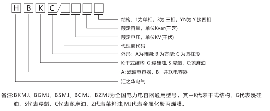 圆柱形电容器.jpg