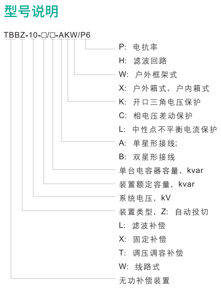 TBBW图片1.png